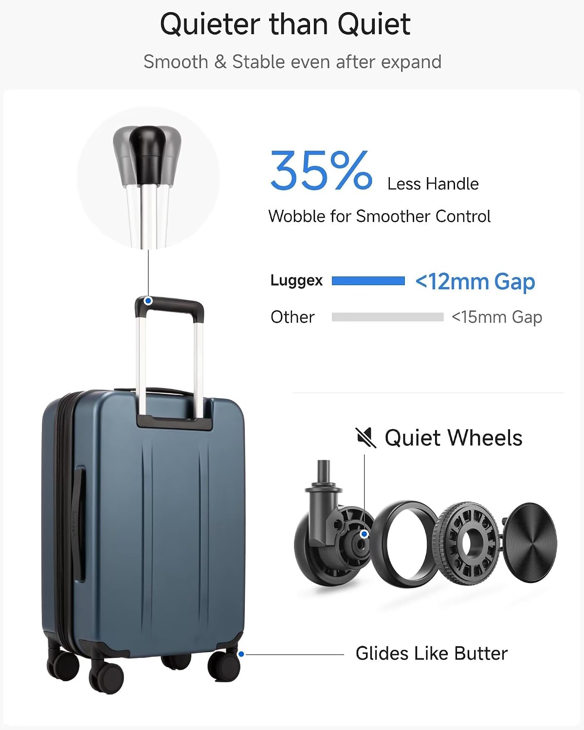 LUGGEX Checked Top Opening Expandable Suitcase, Black, 28" | Checked Luggage, Top Opening Design, 100% PC Hard Shell, Expandable Storage, TSA Approved Lock, 105L-115L Capacity, FX-Core