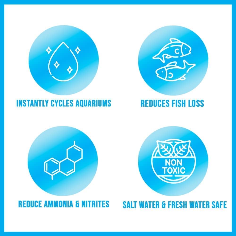 MICROBE-LIFT Nite-Out II Aquarium Bacteria for Start-up, Instantly Cycle Aquariums, Add Fish on Day 1, Rapid Ammonia and Nitrite Reducer for Freshwater & Saltwater Fish Tank, 16 Ounces (NITEH16)