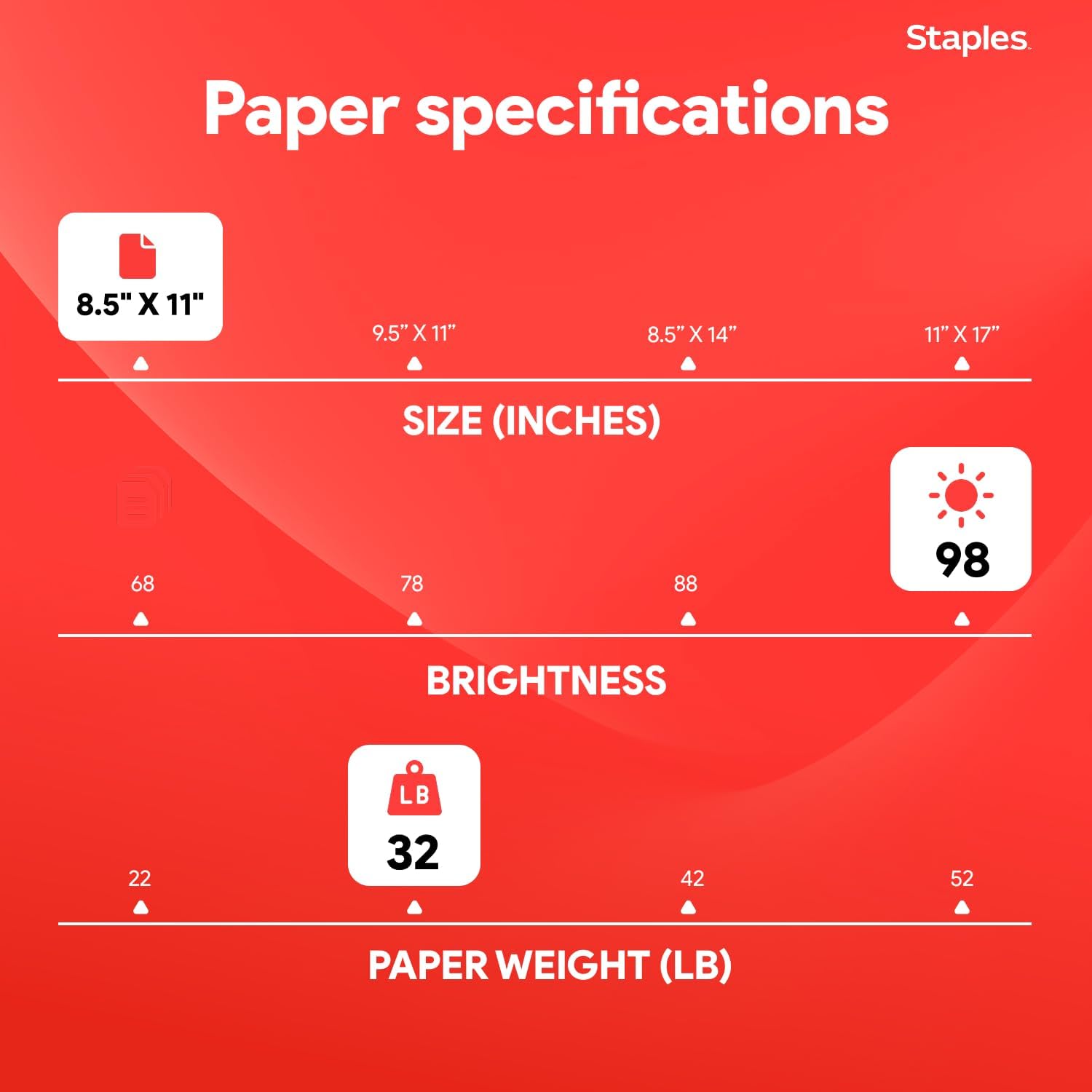 Staples Laser Paper, 8.5x11 Inch, 32 lb., 98 Brightness, 500/Ream