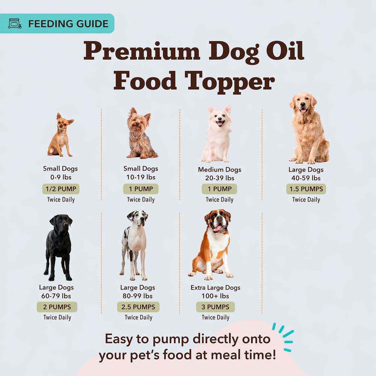 Natural Dog Company Liquid Glucosamine Hip & Joint Oil for Dogs, 16 oz, Extra Strength Cartilage & Joint Support, Helps Mobility and Eases Occasional Stiffness, Dog Vitamins & Supplements