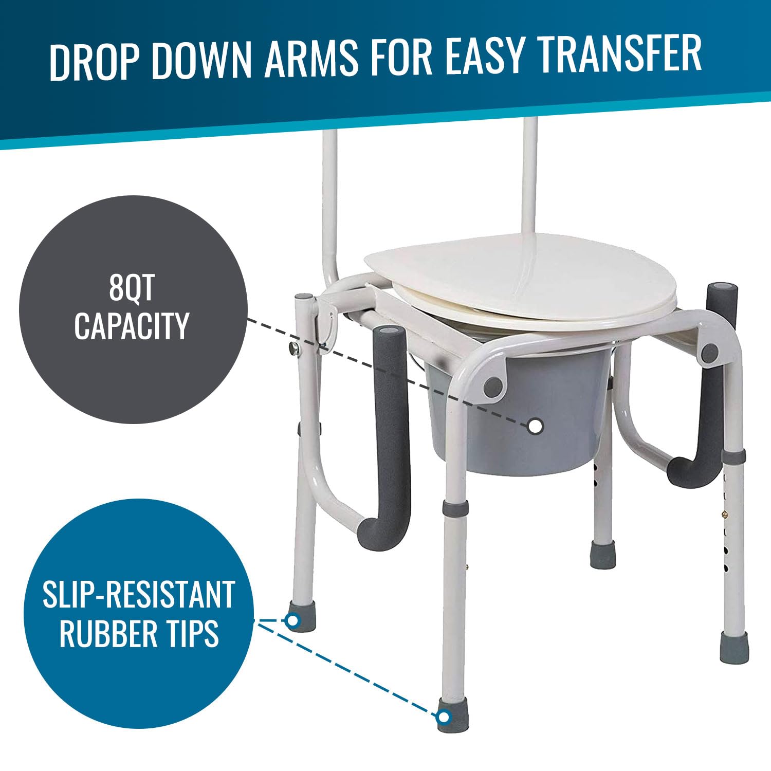 DMI Portable Toilet for Adults, Deluxe Commode For The Elderly, FSA HSA Eligible, Drop Arm Commode For Easy Transfers