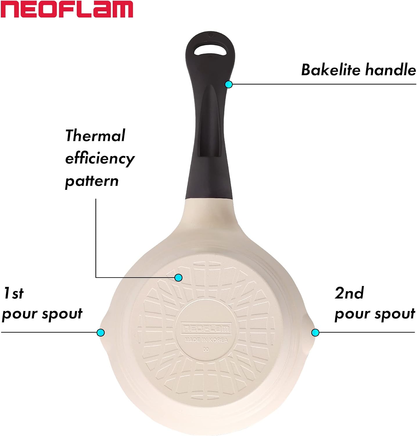 Neoflam 1qt Saucepan Butter Warmer Milk Boiling|Melting Pot, Ecolon Healthy Ceramic Nonstick Coating PFOA-free, 2 Pour Spouts, Dishwasher Safe, Ivory