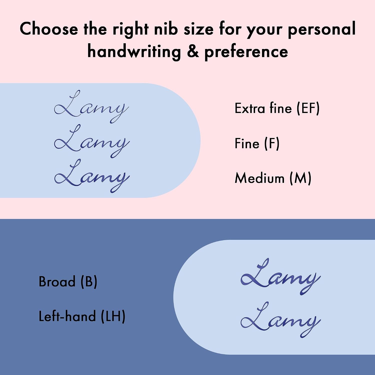 LAMY safari umbra - Fountain Pen with ergonomic grip & polished steel nib in size F - ideal for any Writing & Calligraphy - including LAMY T 10 blue cartridge - Right-Handed