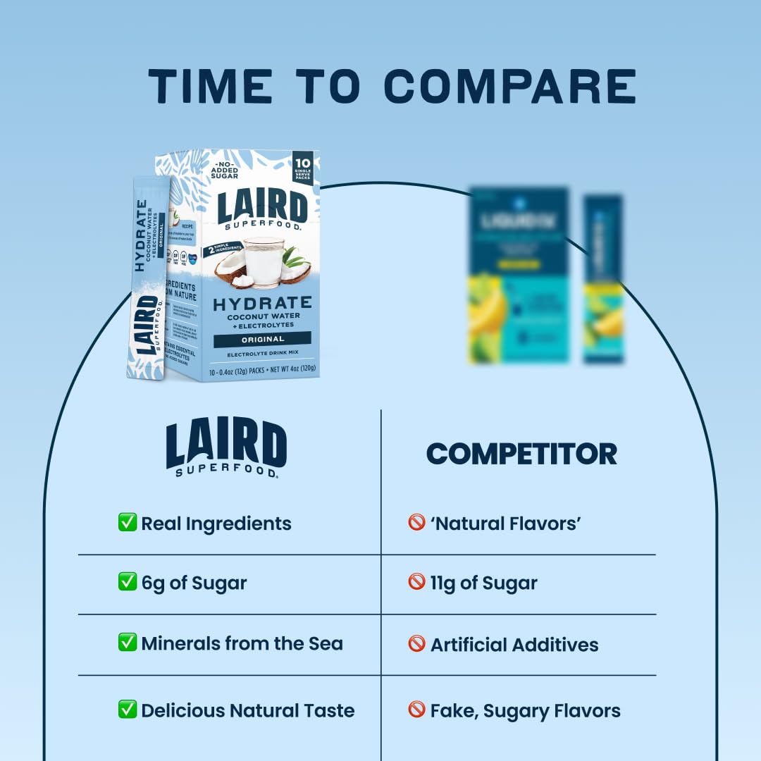 Laird Superfood HYDRATE Coconut Water Powder Drink Supplement with Coconut Water and Auqamin, All Natural, No Added Sugars, Gluten-Free, Non-GMO, Vegan, 8 oz. Bag, Pack of 1