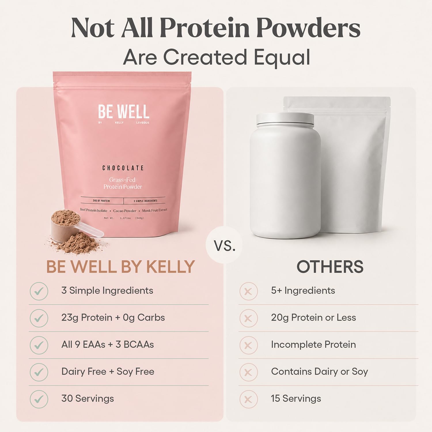 Be Well by Kelly Grass Finished Beef Protein Powder Vanilla Flavor