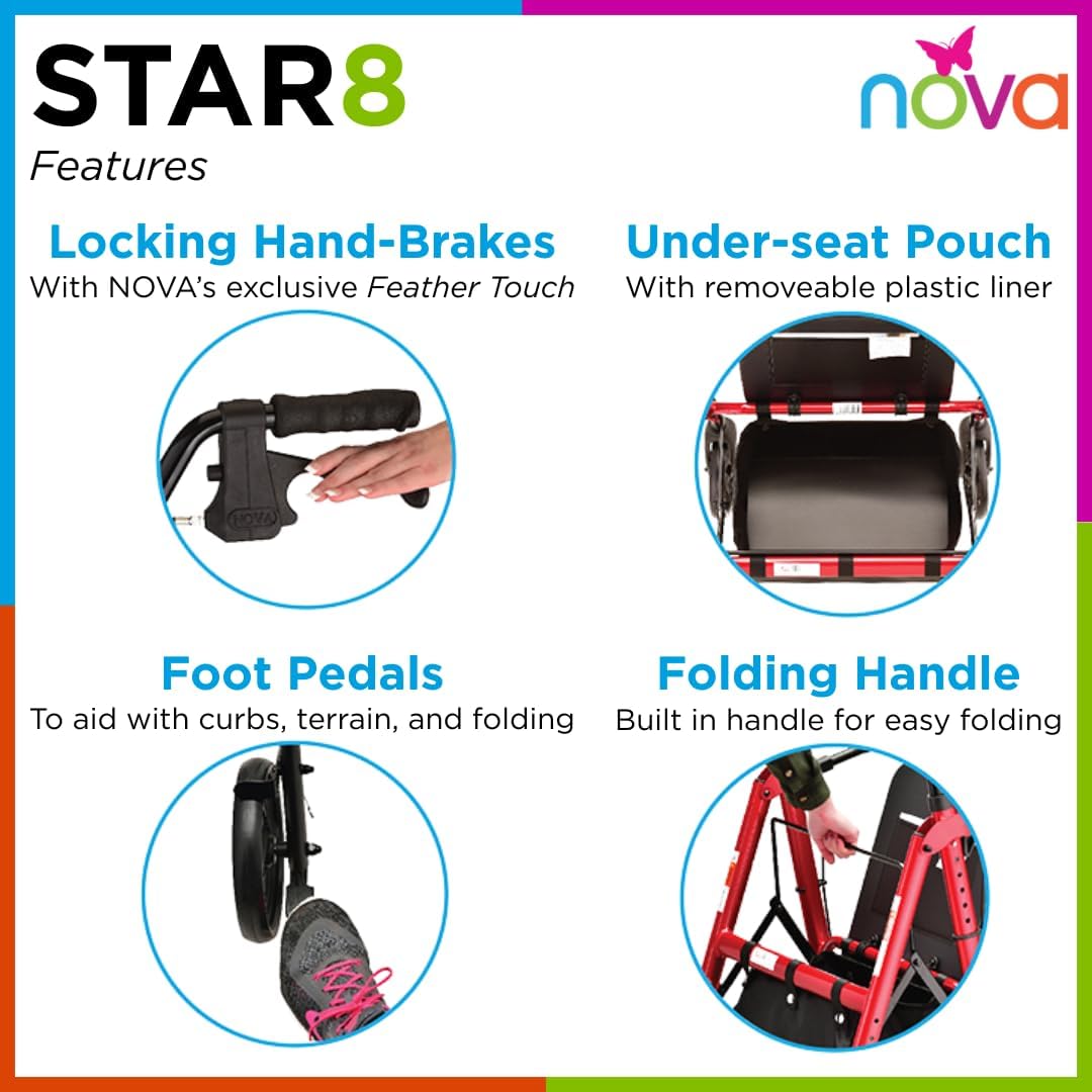 NOVA Star Heavy Duty Petite Rollator Walker with Large Padded Seat, 8" All-Terrain Wheels, Locking Hand Brakes, Height Adjustable