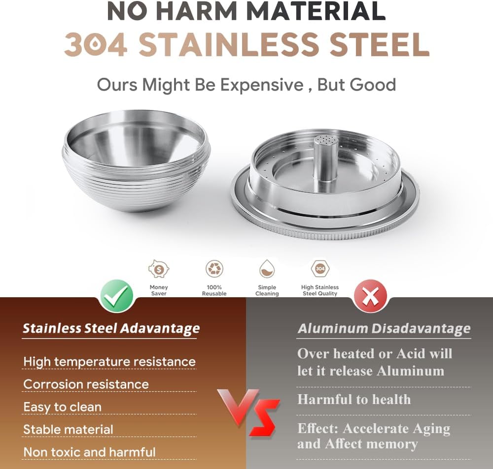 Stainless Steel Reusable Coffee Capsule, Metal Refillable Coffee Pod Brewing Espresso 70ML/2.40Z(SMALL), Compatible with N-espresso Ver-tuoPlus XN903/XN900 / Vertuo-line GCA1/ENV135/ENV150