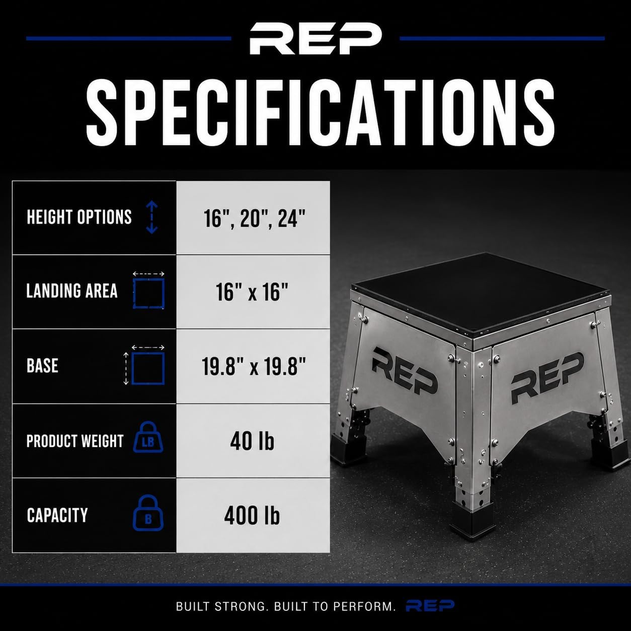 REP Adjustable Plyo Box | Metal Jump Platform | Home Gym Exercise Step | Plyometric Training Equipment | Fitness Workout Bench | Assembled Steel