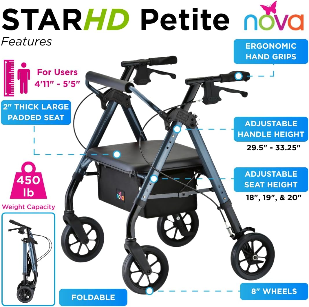 NOVA Star Heavy Duty Petite Rollator Walker with Large Padded Seat, 8" All-Terrain Wheels, Locking Hand Brakes, Height Adjustable