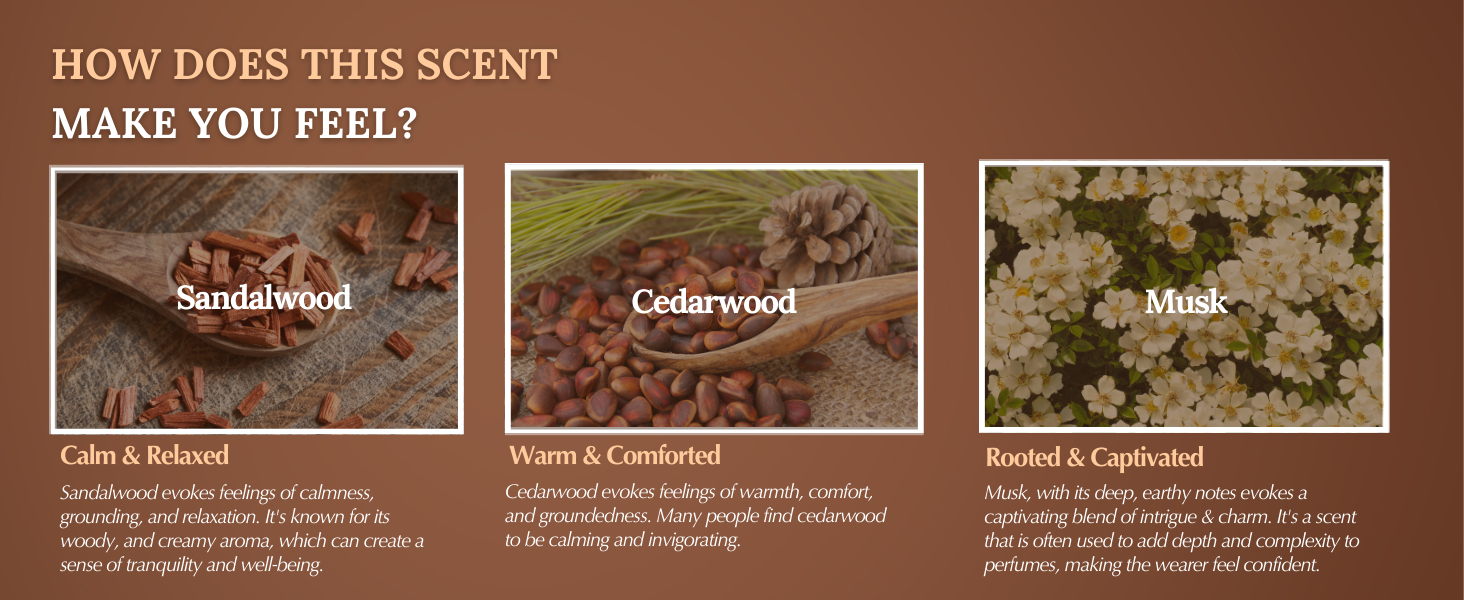 Fragrance mood board showing three scent profiles: Sandalwood, Cedarwood, and Musk, with descriptive text and ingredient imagery.