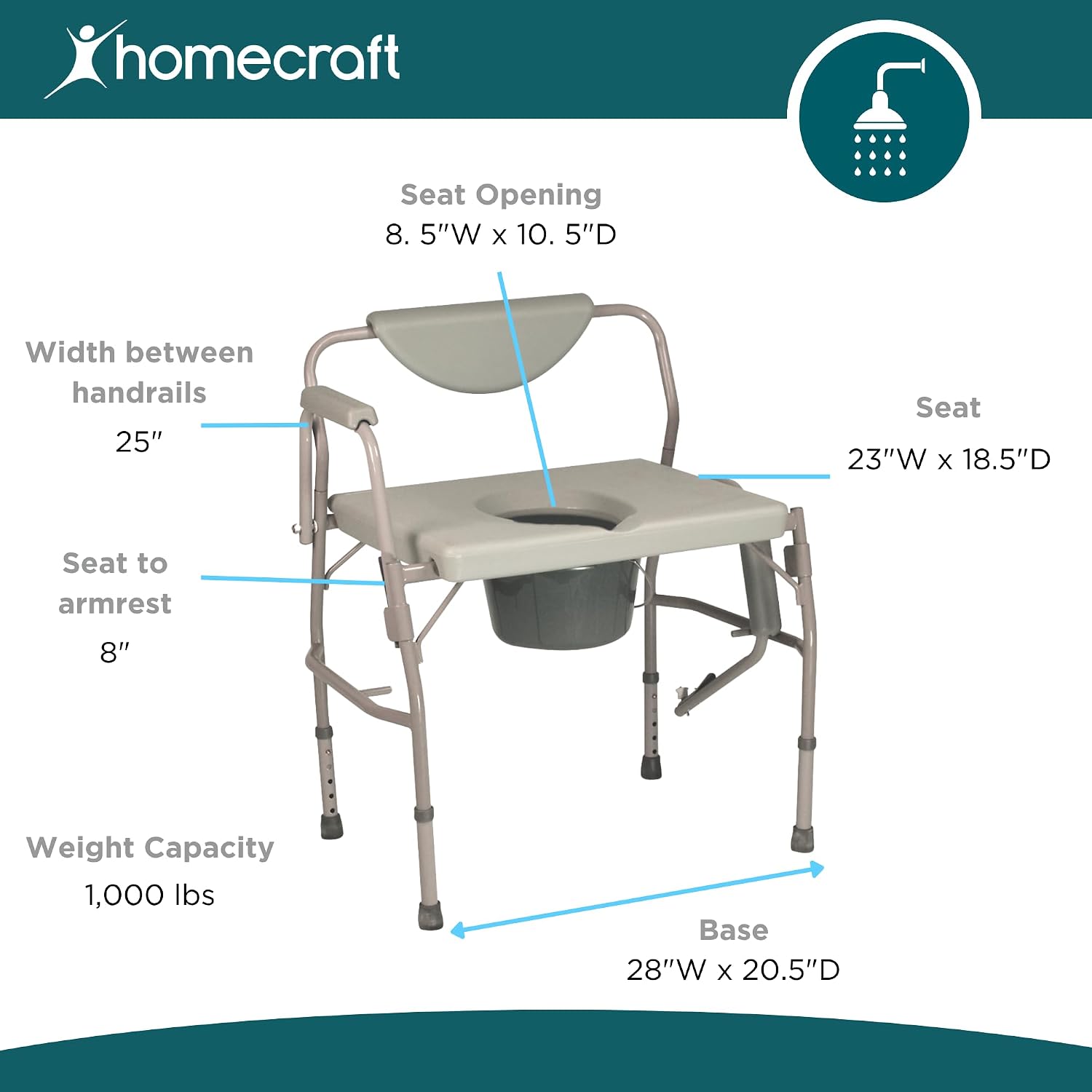 Homecraft Deluxe Bariatric Drop Arm Commode, 1000 lb Weight Capacity, Extra Wide Seat with Adjustable Height, Bedside or Over Toilet Use