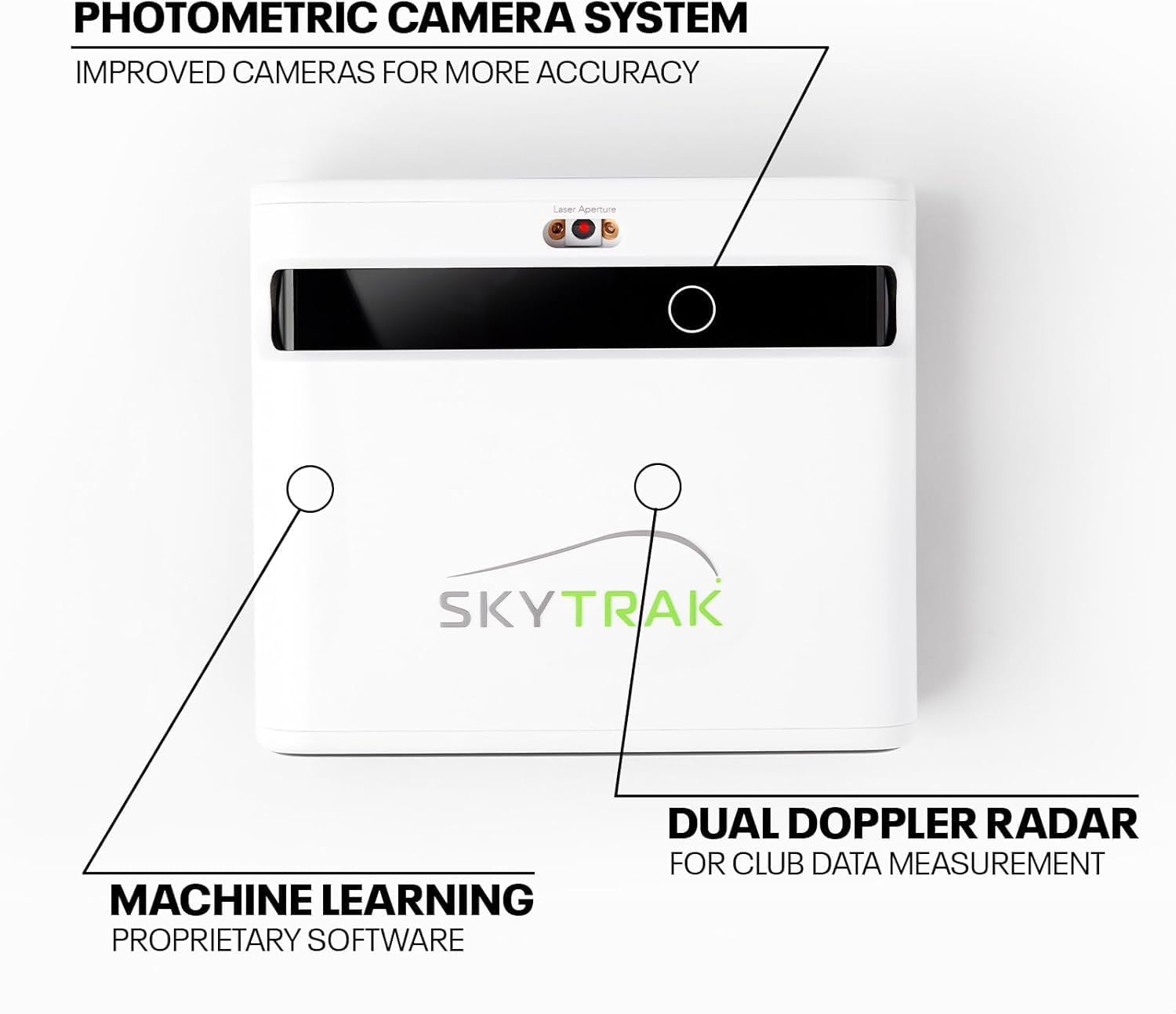 SkyTrak+ Golf Launch Monitor & Simulator with Free Foresight Course Play | Indoor/Outdoor Use, Dual Doppler Radar & Photometric Camera | Shot & Club Data, Real-Time Feedback, Simulation Ready