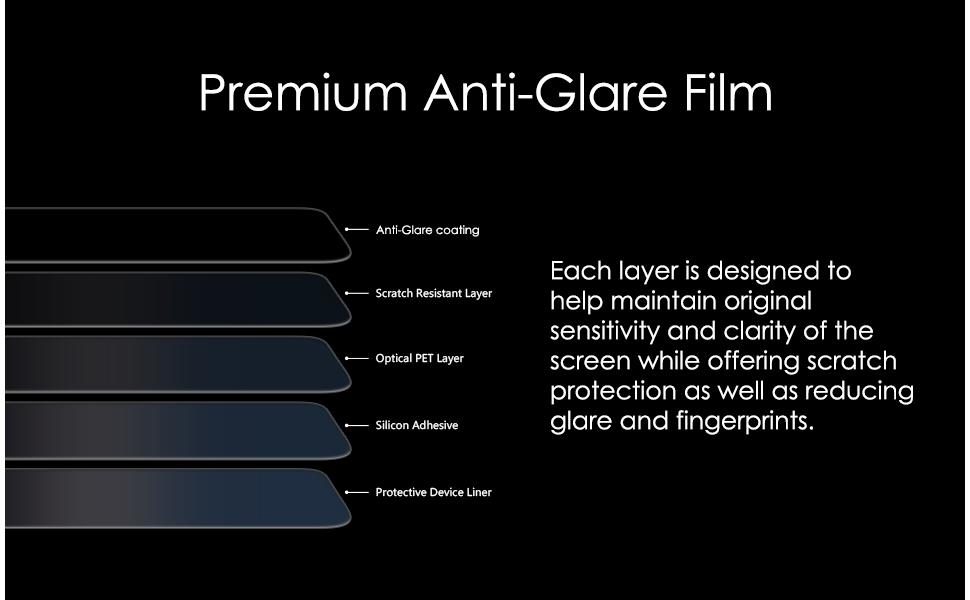 Anti-glare