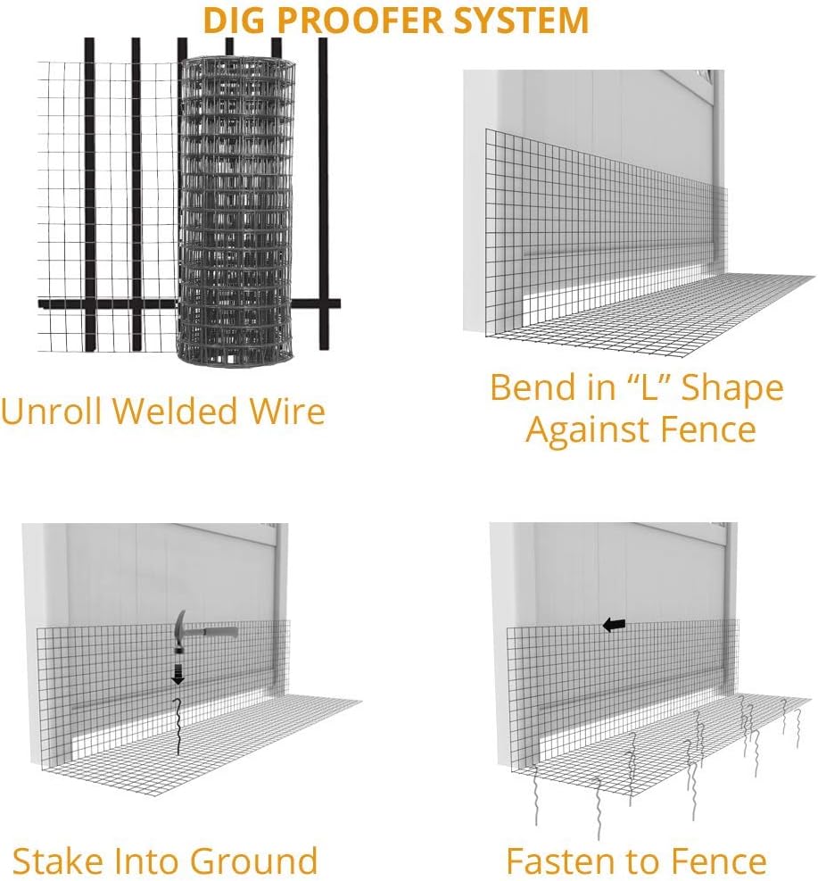 Dig Proofer Kit for Preventing Digging Under Fence