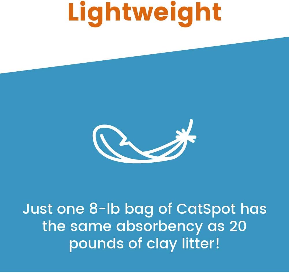 CatSpot Coconut Clumping Cat Litter, 100% Natural Coconut Coir, Lightweight & Low Dust, Strong Odor Control, Biodegradable, Chemical-Free