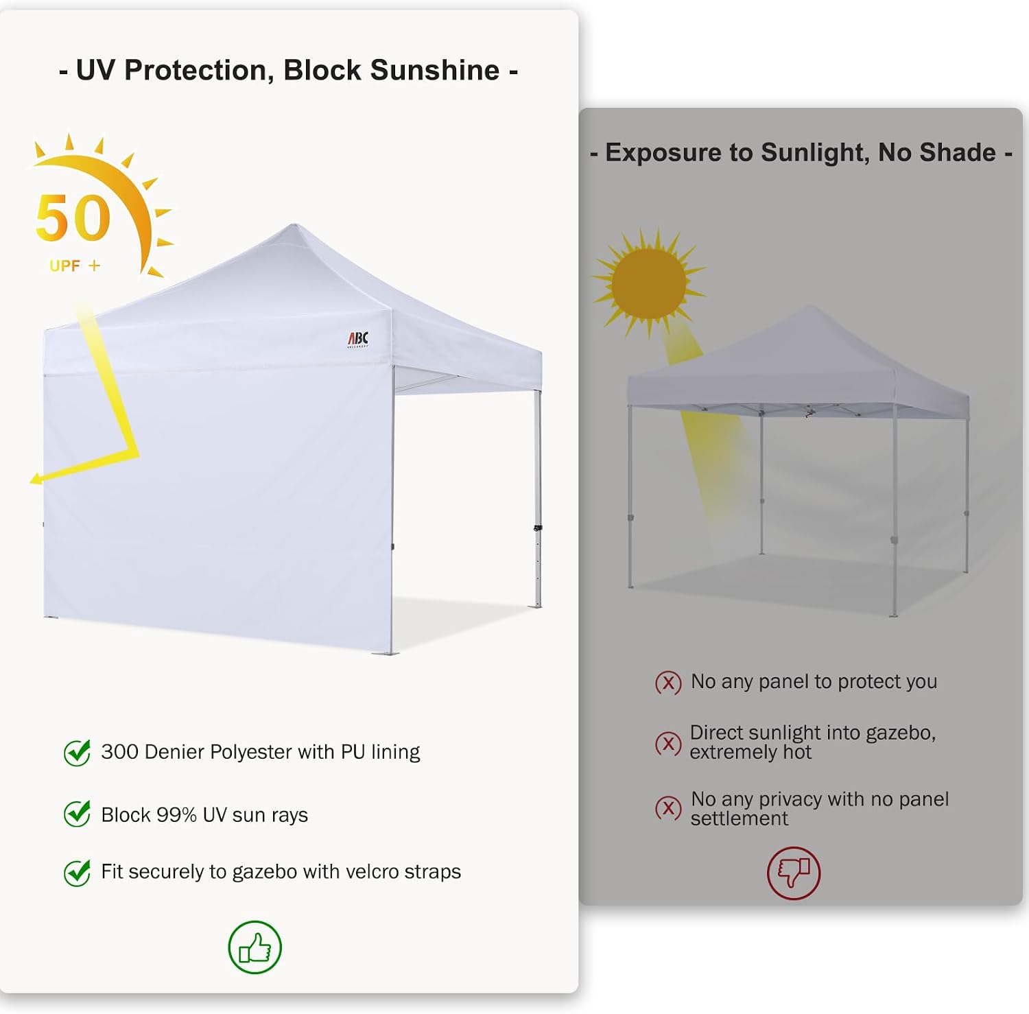 ABCCANOPY Instant Canopy SunWall 10x10 FT No Frame or Top, White