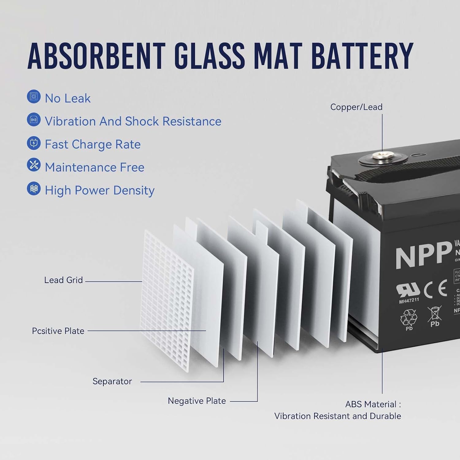 NPP 6V 225Ah AGM SLA Battery with T16 (M8) Terminal for Golf Cart (2 Pcs)