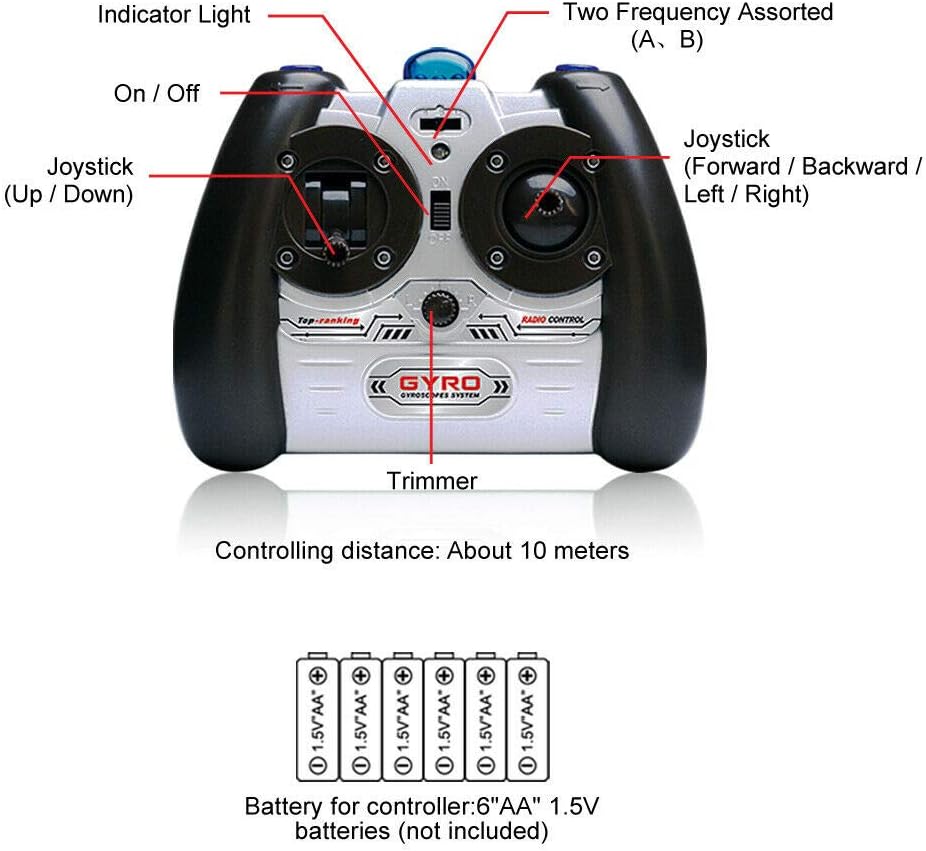 Syma S109G 3.5 Channel RC Helicopter with Gyro Sold by TM USA