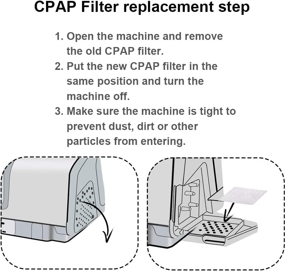 Universal Remsed CPAP Filter for ResMed AirSense 10 (40 Packs), ResMed AirCurve 10, ResMed S9, AirStart, Series CPAP Machines