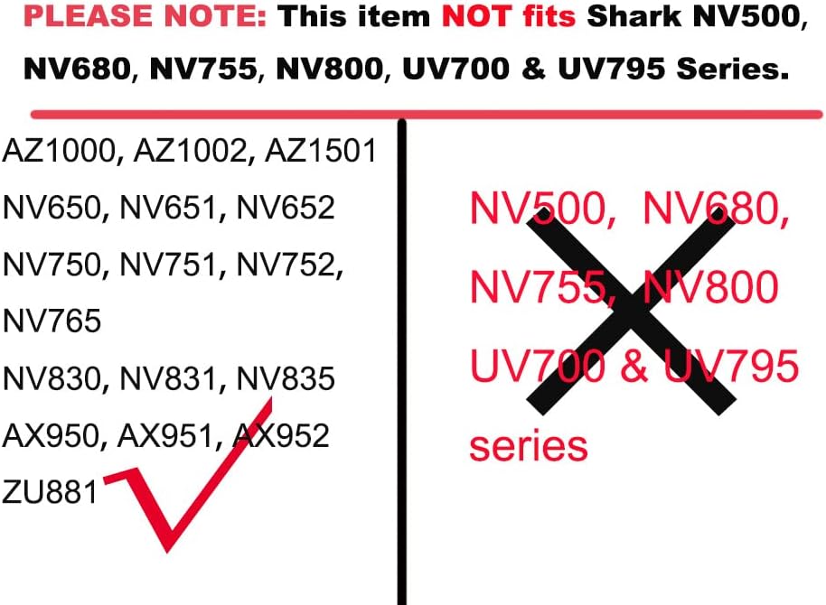 Dttery NV752 AZ1002 NV650 NV750 NV830 Replacement Filter for Shark Vacuum | AX950 AZ1000 AZ1501 NV651 NV751 NV765 NV831 ZU632 ZU881 ZU885