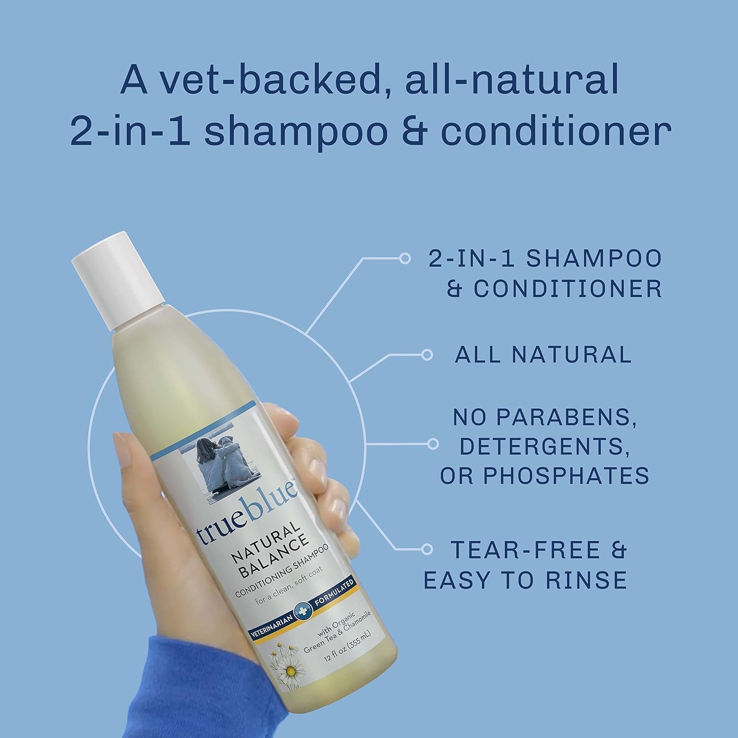 Trueblue Pure & Sure Puppy Shampoo – Cleansing Wash, Deodorizing, Moisturizing – Toxin Free, Milk, Honey Natural Botanical Blend – Tearless Dog Shampoos – 12 Fl. Oz.