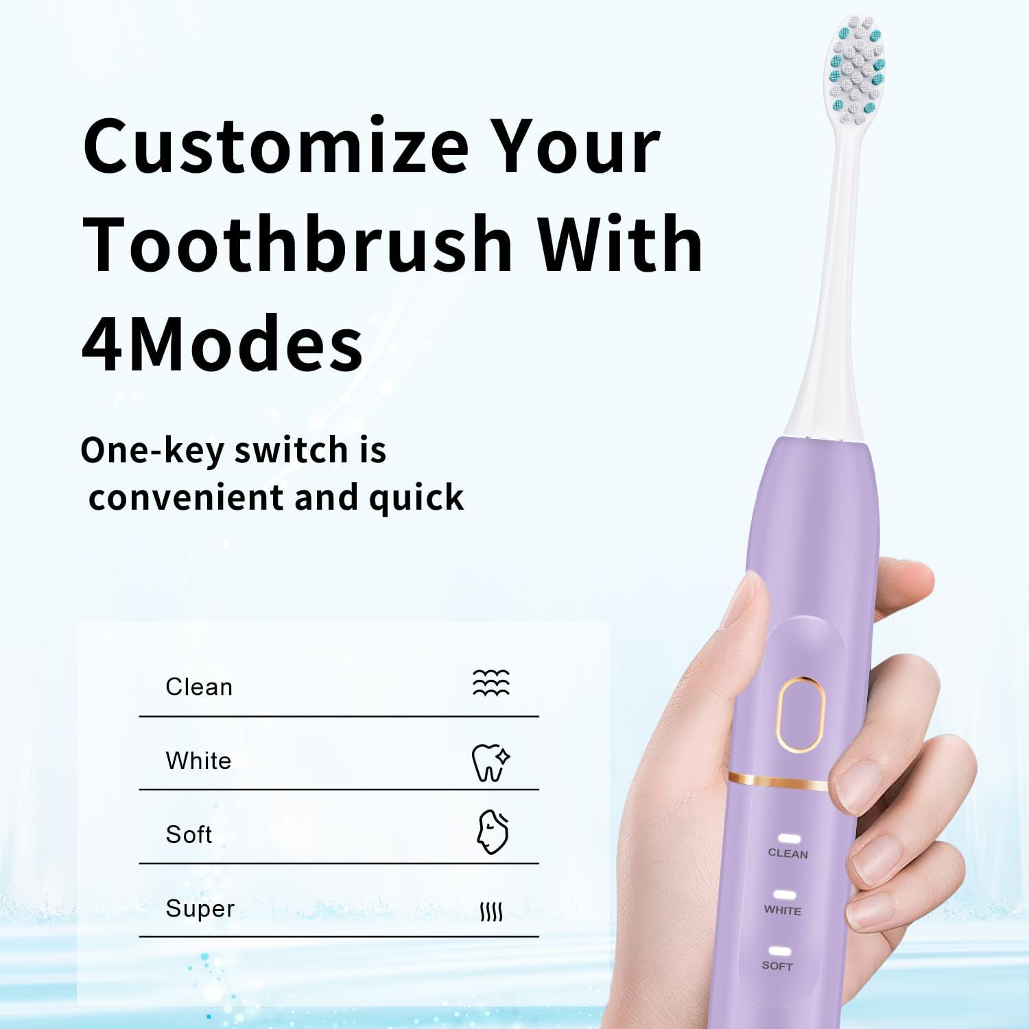 kingheroes Electric Toothbrush Set, Comes with 8 Brush Heads & Travel Case, 4 Modes with 2 Minutes Built in Smart Timer, One Charge for 60 Days