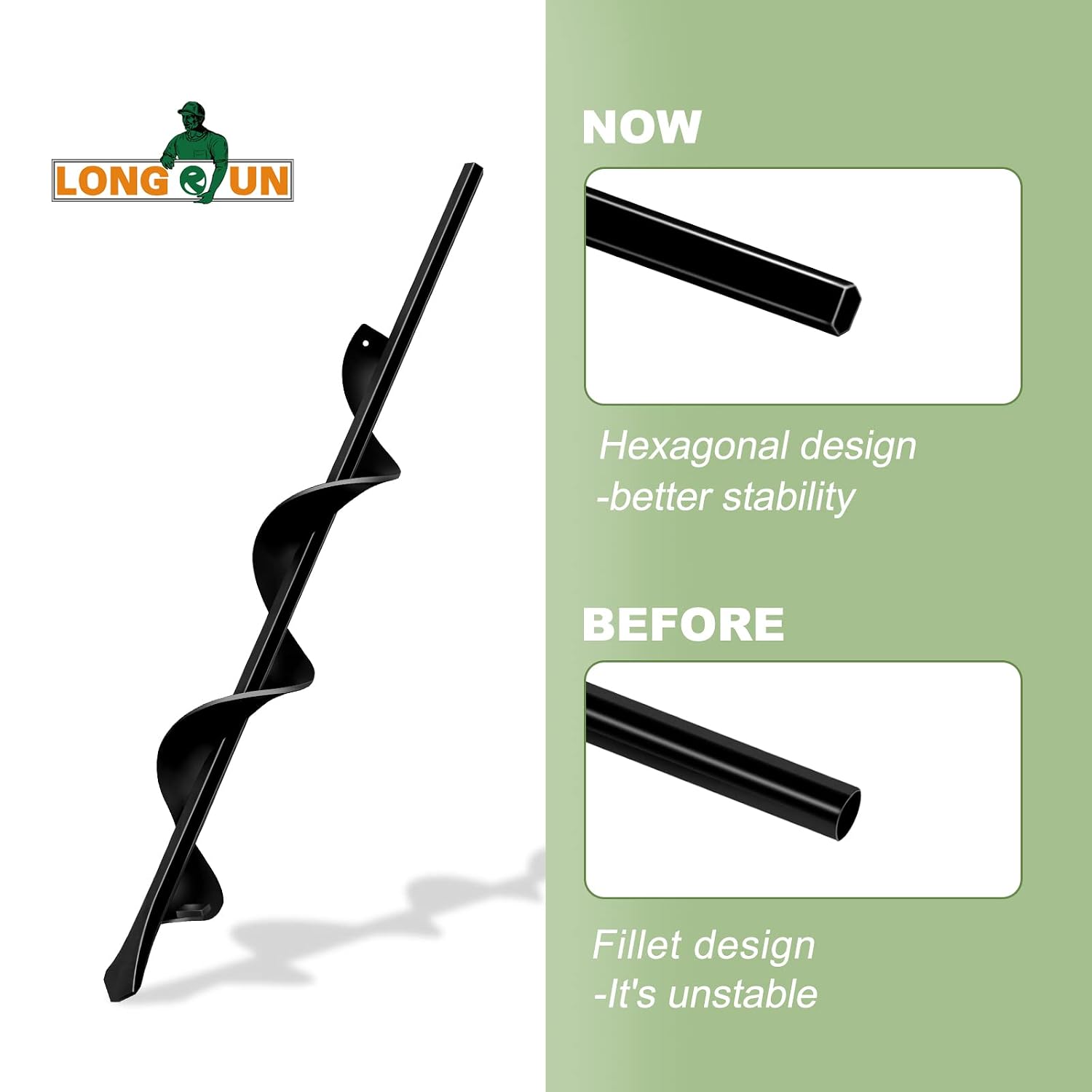 LONGRUN Auger Drill Bit for Planting-1.7"x15" Planting Auger, Garden Spiral Hole Drill Bulb Planter Tool for Planting, Bedding Plants, Flowers