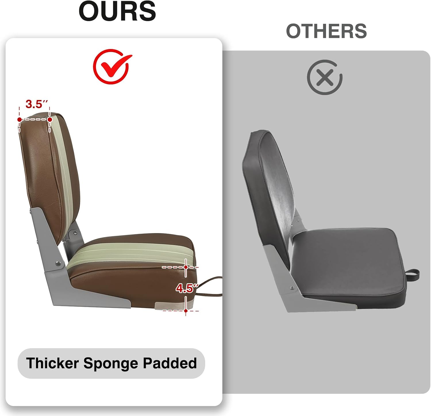 Leader Accessories Classic Low Back Folding Fishing Boat Seat Boat Chairs | Marine Boat Chairs With Thick Cushion, Aluminum Hinge, Use universal 5"x5" Mount, Fits Jon/Bass/Pontoon Boats
