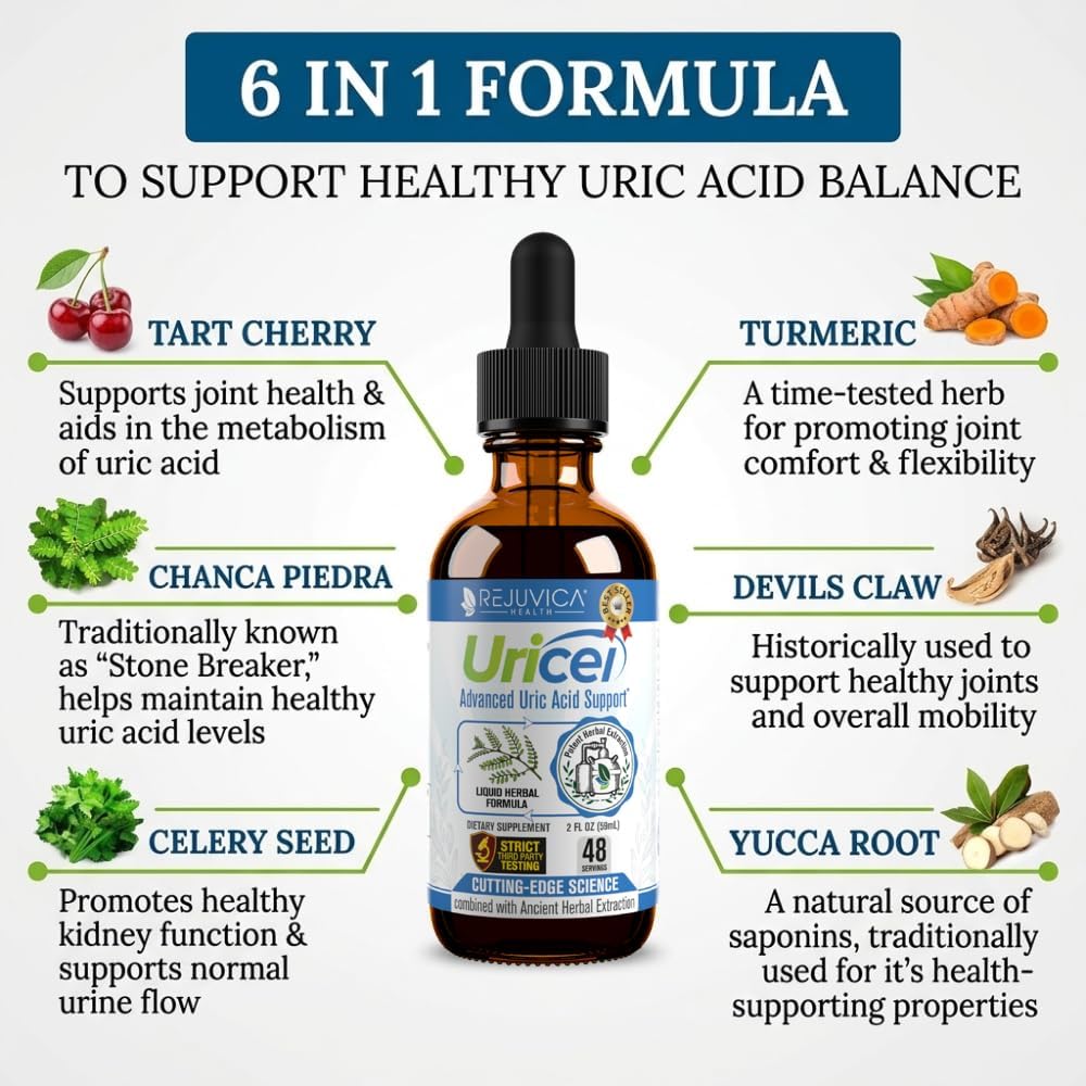 Uricel - Uric Acid Supplement - Tart Cherry & Chanca Piedra & Raw - 2 fl oz