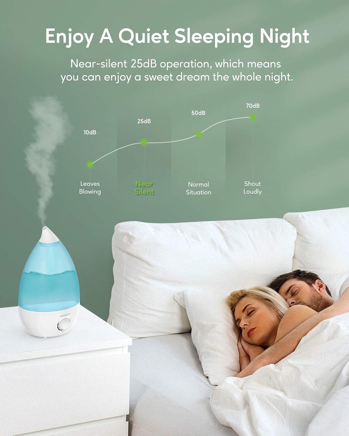 MEGAWISE 1.5L Cool Mist Humidifier for Bedroom, 25dB Quiet
