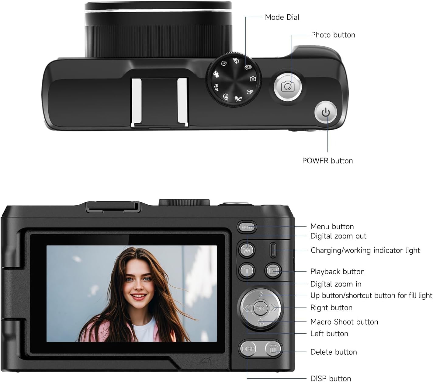 4K Digital Camera for Photography, 3" 180° Flip Screen with 64GB Card | 50MP Vlogging Camera, 4K Video Recording, 18X Digital Zoom, Built-In Flash, Compact Travel Size, Great For Teens & Beginner