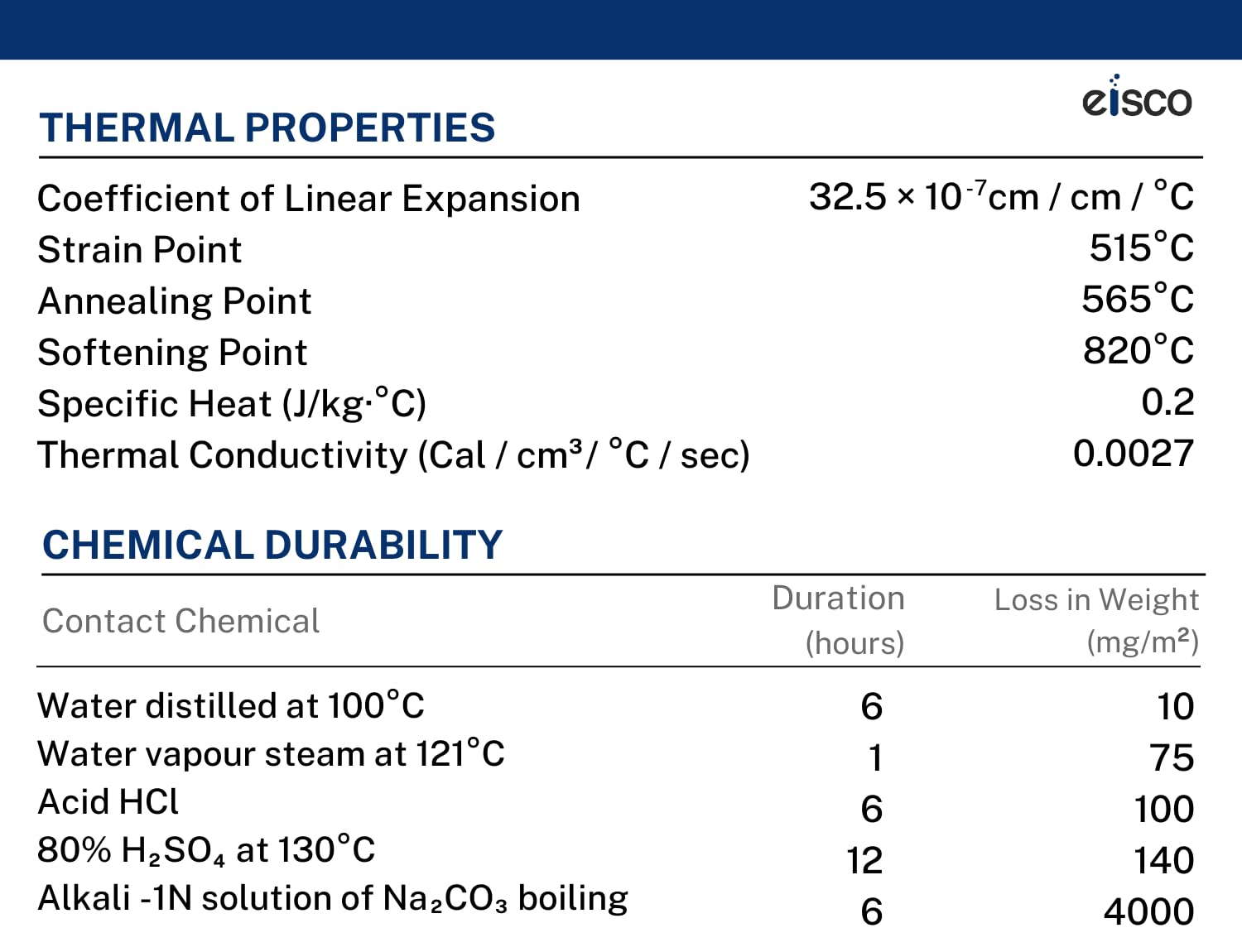 Eisco Measuring Beaker, Borosilicate 3.3 Glass, White Graduations, 50ml | Heat & Chemical Resistant, Thermal Shock Ready, 2.2mm Uniform Walls