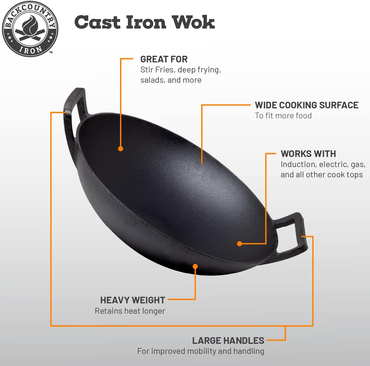 14 inch Cast Iron Wok with Flat Base and Handles