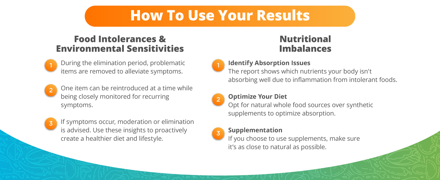 How to use your results