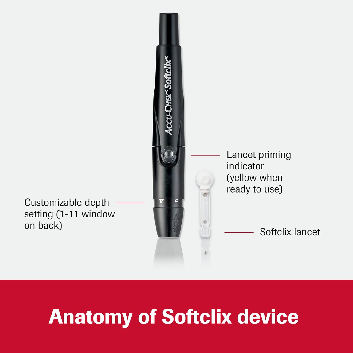 Accu-Chek Softclix Diabetes Lancing Device and 110 Softclix Lancets