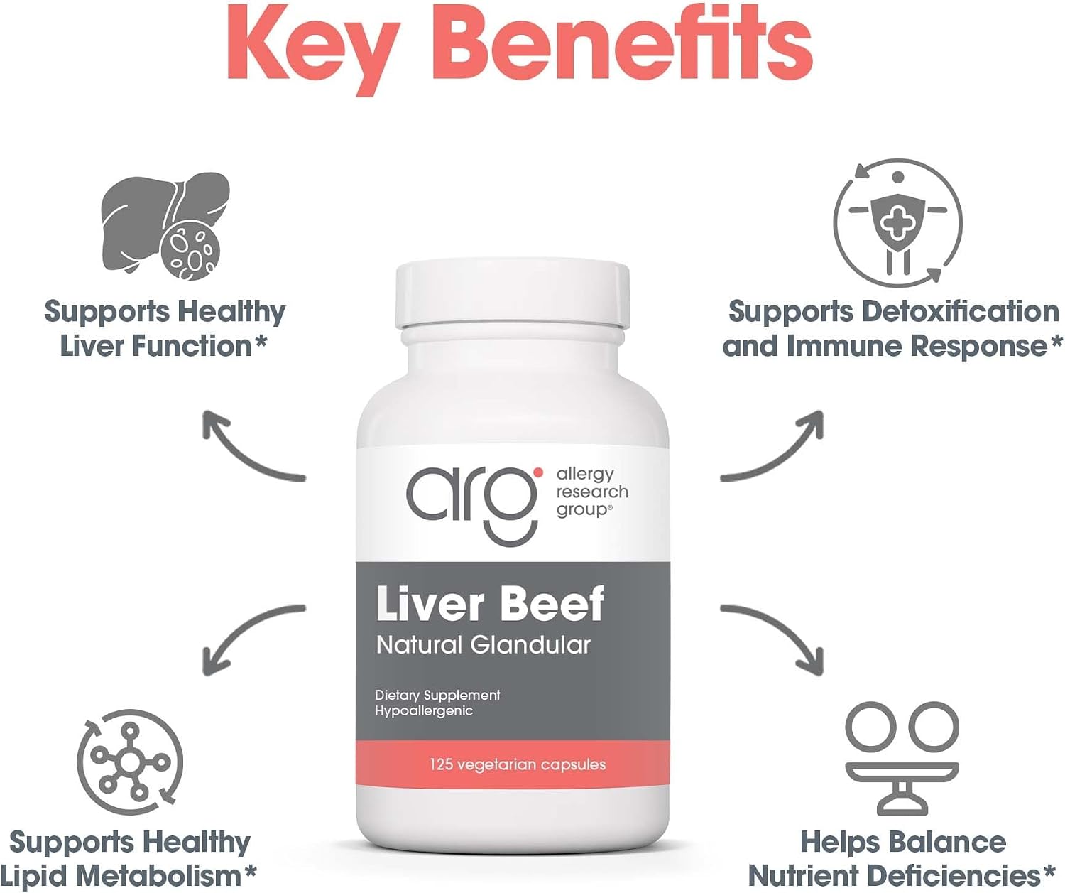 Allergy Research Group ARG Liver Beef Natural Glandular - 1000 mg Bovine Liver - Supports Liver Function - Hypoallergenic Formula - 62 Servings