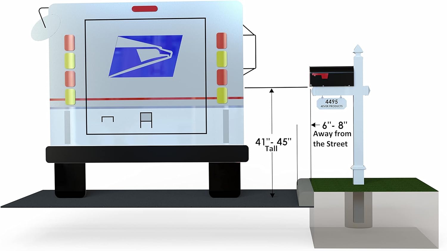 4Ever Products Loudon White Vinyl Mailbox Post System & Black Mailbox | Complete curbside combo kit features a durable metal mailbox and a custom