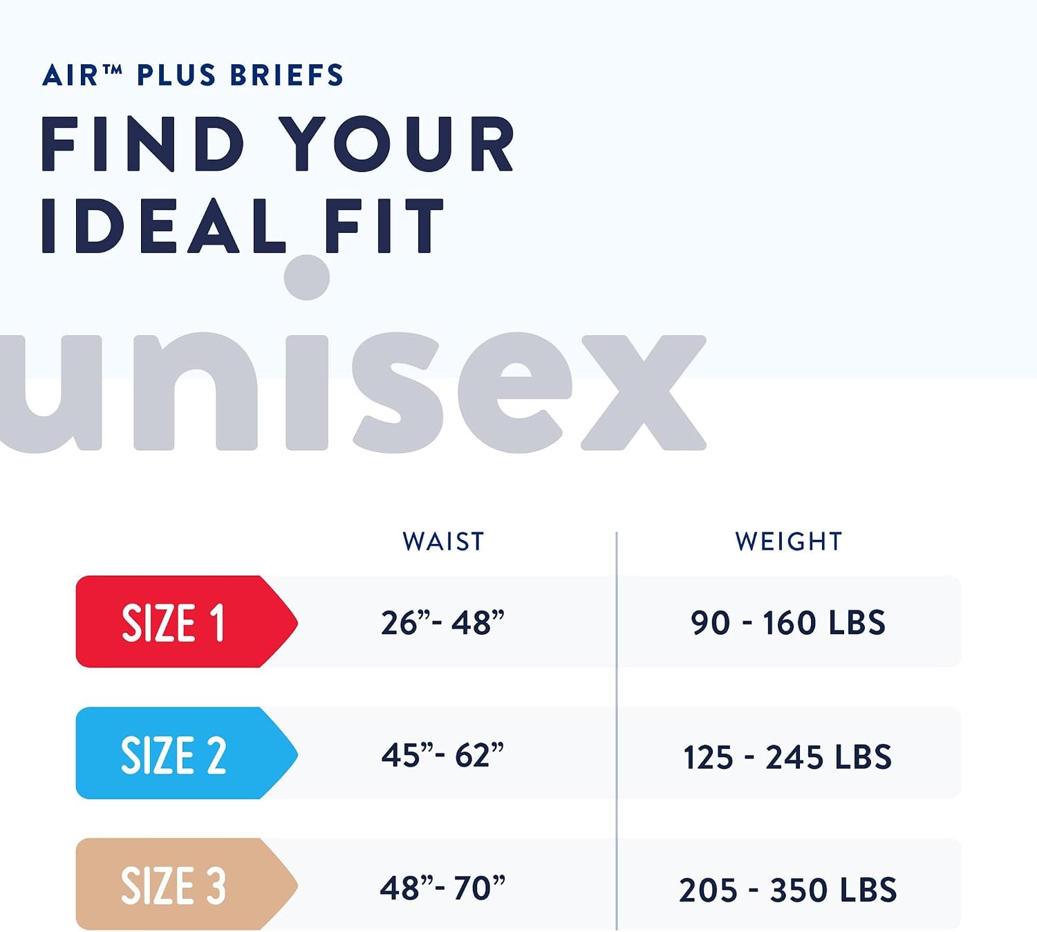 Prevail Breezers 360 Incontinence Briefs, Ultimate Absorbency, Size Two, 72 Count