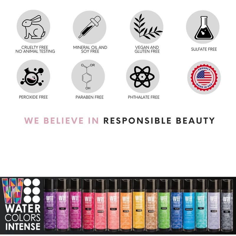 Watercolors Intense Color Depositing Shampoo, Semi Permanent Hair Color 8.5 oz - BLUE
