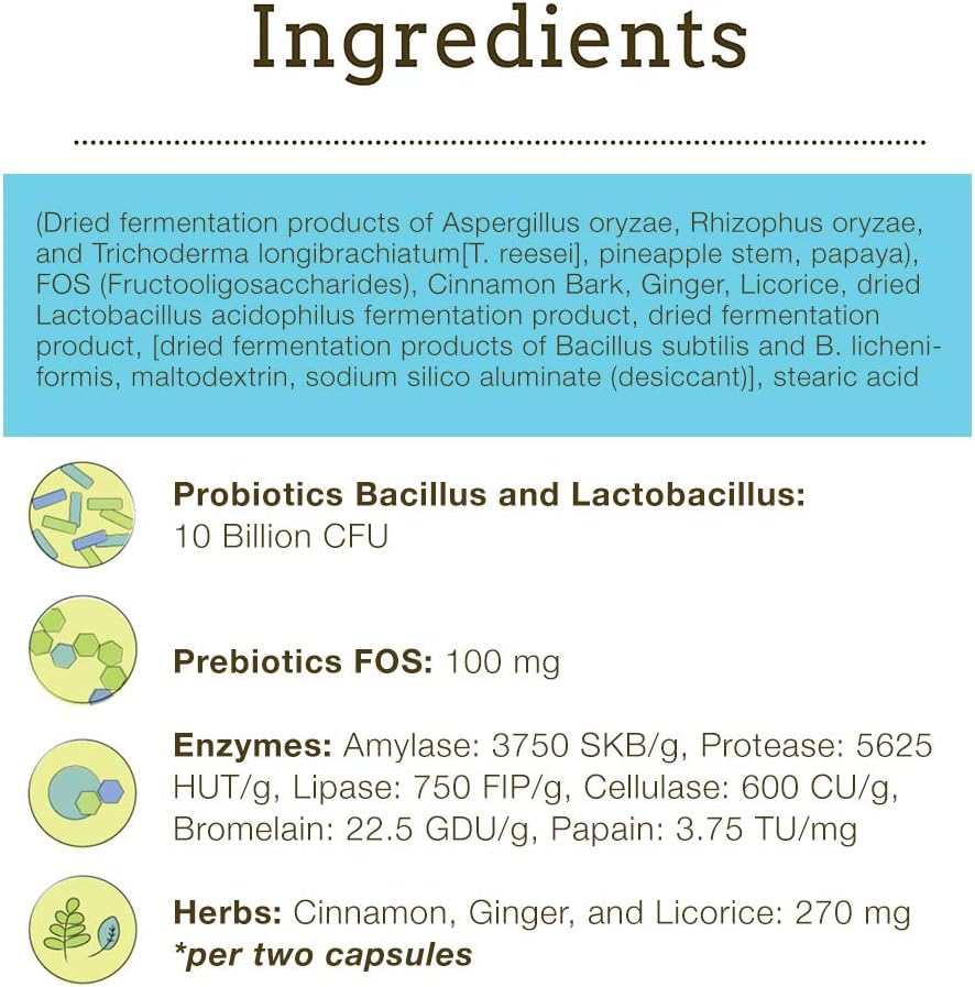 Herbsmith Microflora Plus – Dog Digestion Aid –Probiotics and Digestive Enzymes for Dogs – Prebiotic for Dogs – 60 Capsules