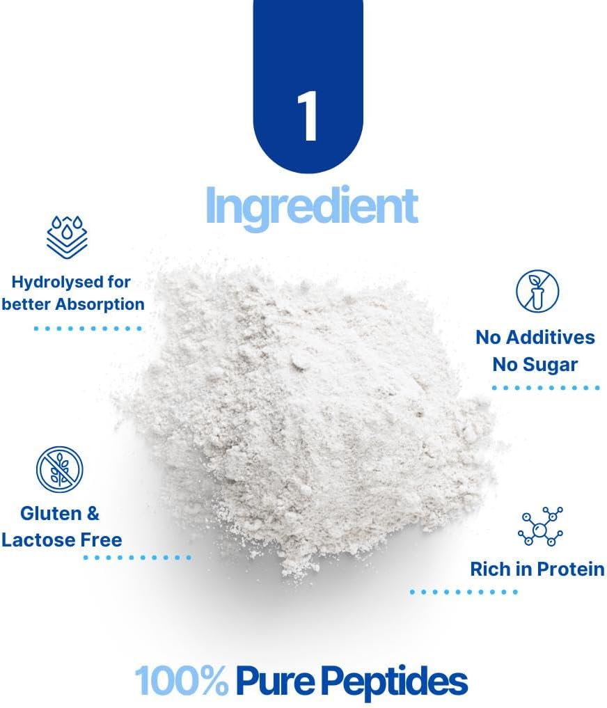 Collagen Peptides Powder, Hydrolyzed Collagen, Type I & III, 45 Servings | Grass Fed, Unflavored, Gluten Free, Keto/Paleo, Skin Support, Hair, Nail, Joints, 10g Servings, 15.9 Oz