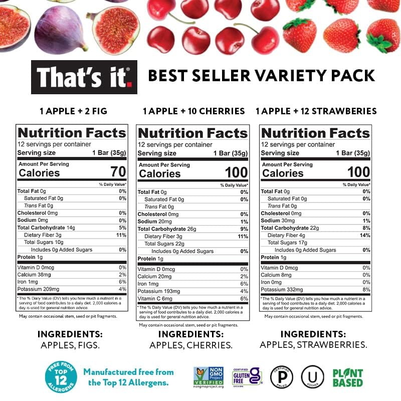 That’s it. Fruit Bars Variety Pack (20 Pack) | 100% Natural Fruit Snacks, Gluten-Free, Vegan & Low Carb | Healthy Snack Bars – Strawberry, Mango