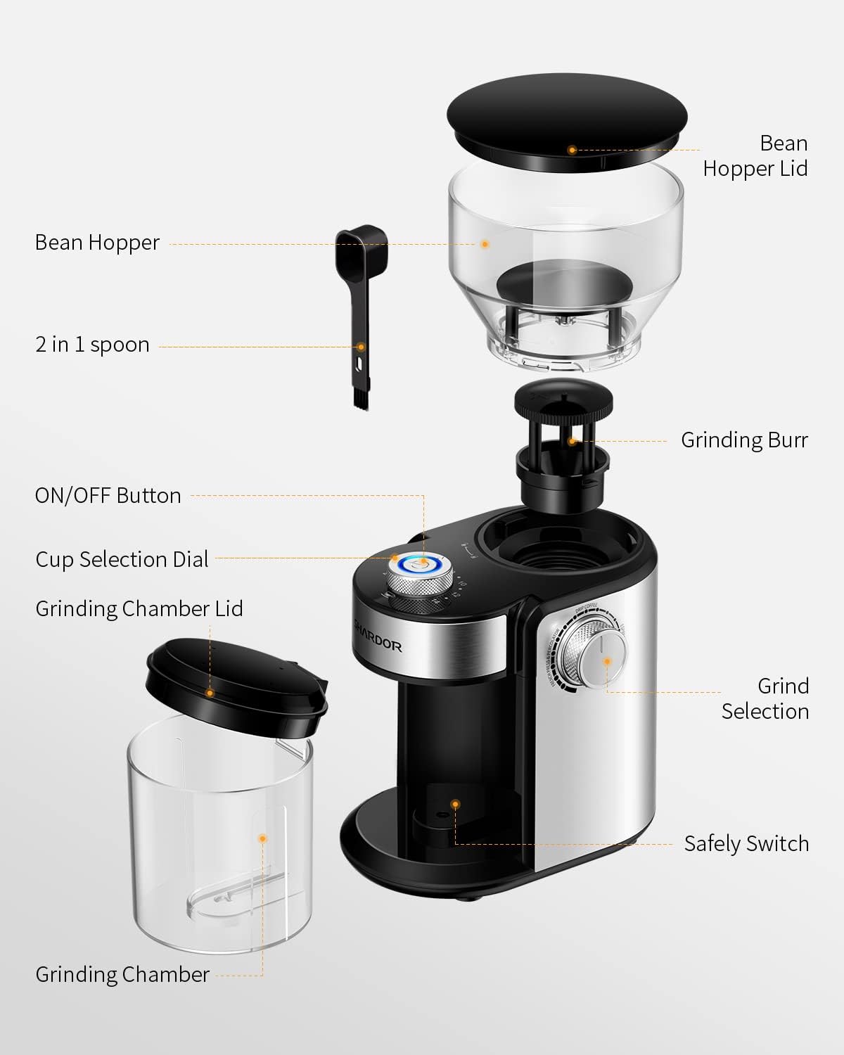 SHARDOR Electric Burr Coffee Grinder 2.0, Automatic Coffee Bean Grinder for Home Use