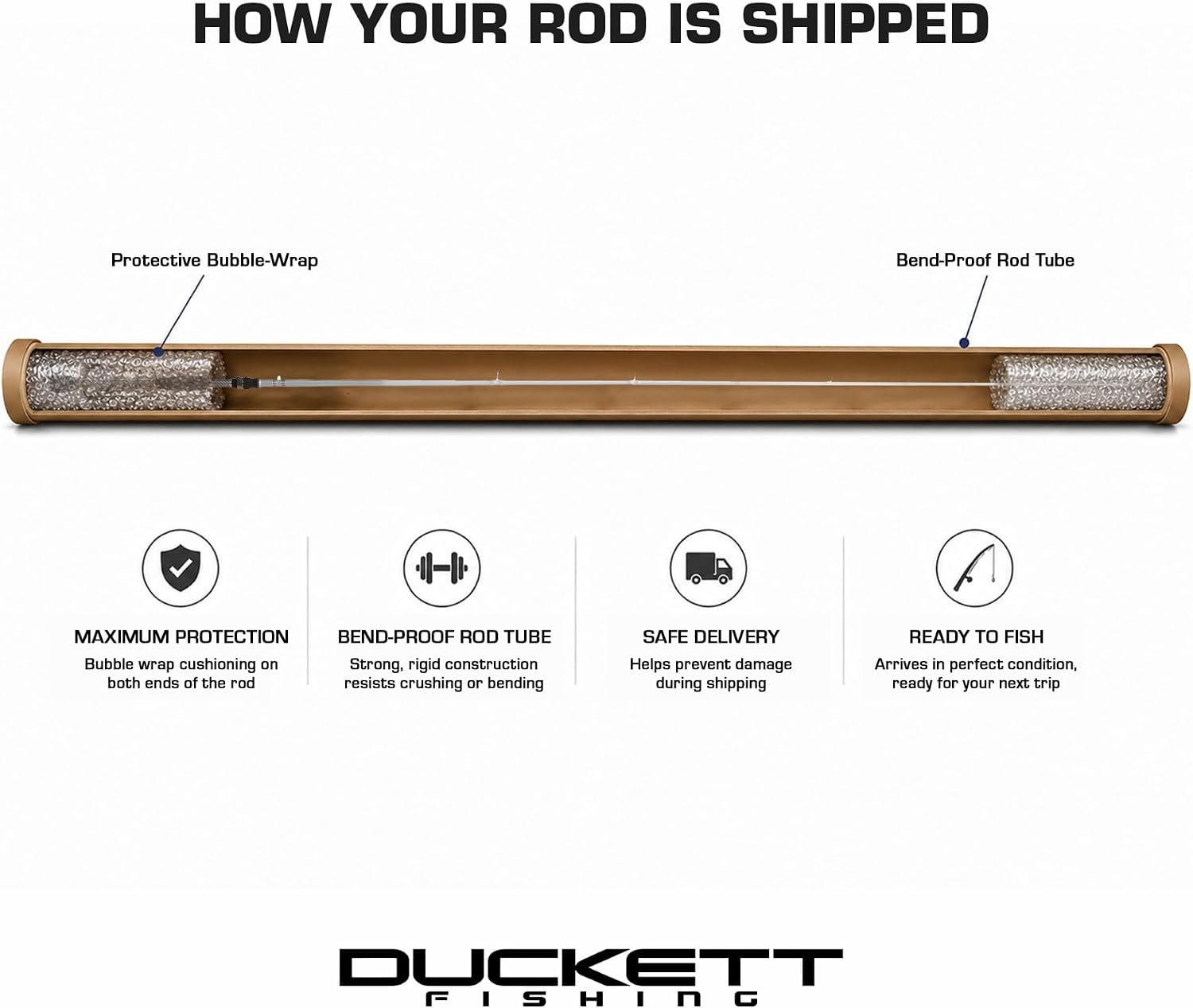 Duckett Fishing Micro Magic Pro Casting, Spinning & Crankin' Rods, Durable, Sensitive and Balanced Multi-Modulus Sensi-Touch Blanks