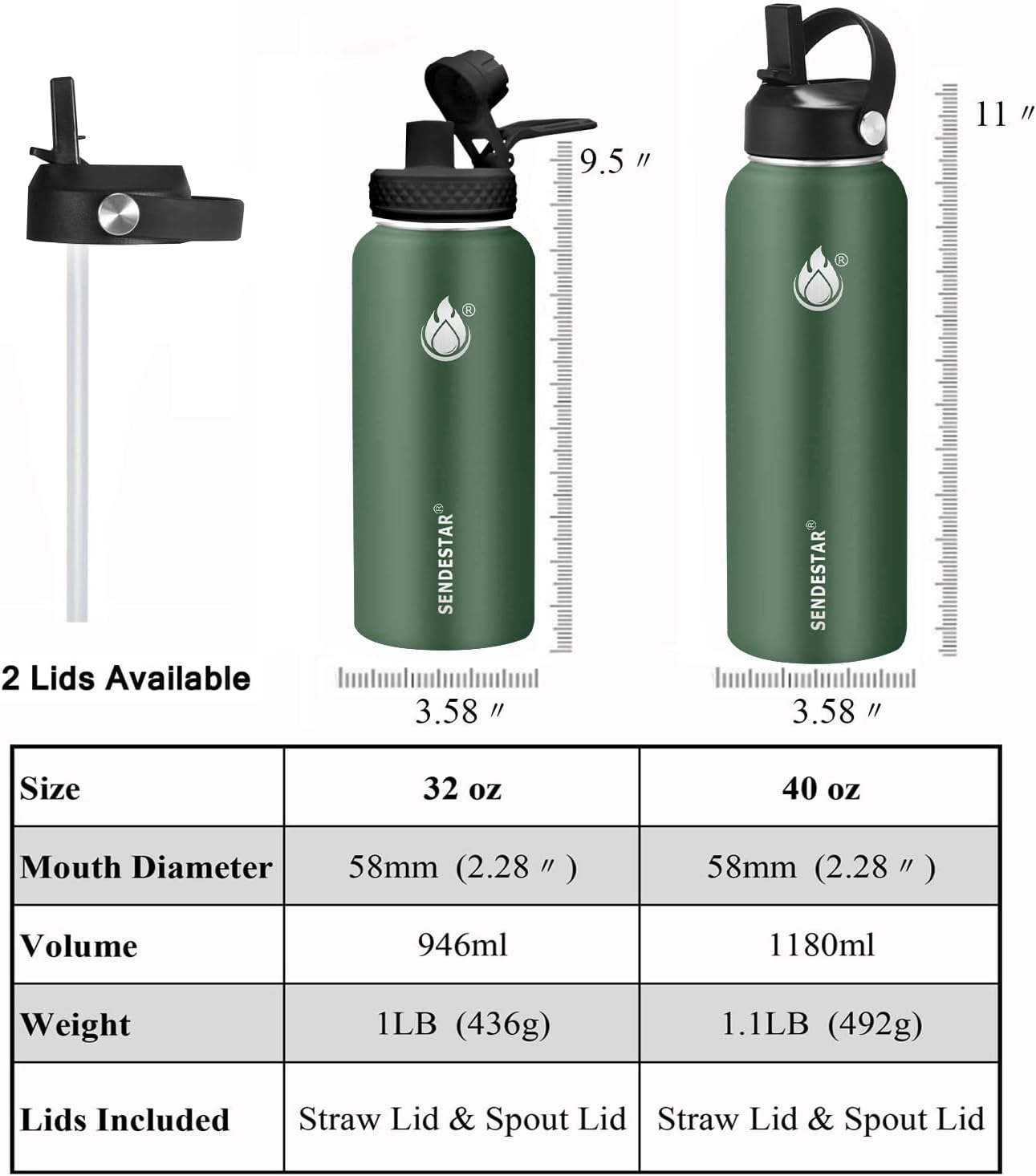 SENDESTAR Insulated Water Bottle 24 oz