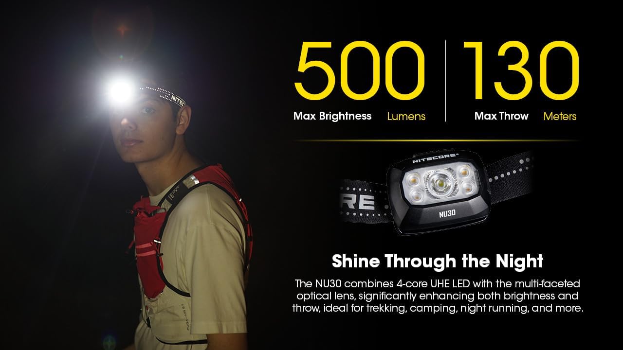 Nitecore NU30 500 Lumen LED Rechargeable Headlamp with White and Red Beams