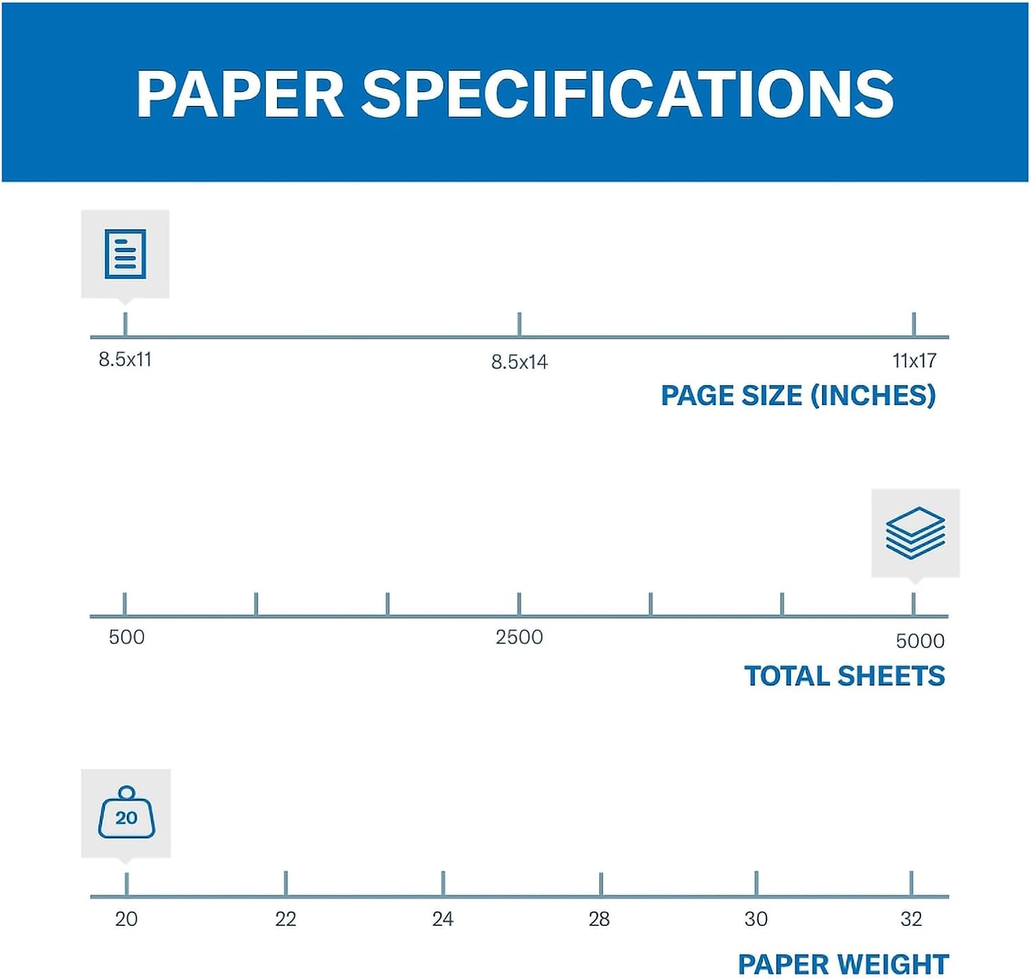 Hammermill Colored Paper, 20 lb Blue Printer Paper, 8.5 x 11 - Made in the USA, Pastel Paper, 103309R - 1 Ream (500 Sheets)