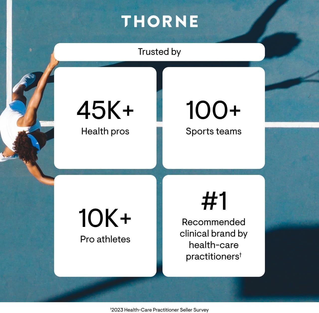 THORNE Advanced Iron Complex, Chelated Iron Supplement, 60 Capsules | Elemental Iron, Folate, B and C Vitamins for Optimal Absorption