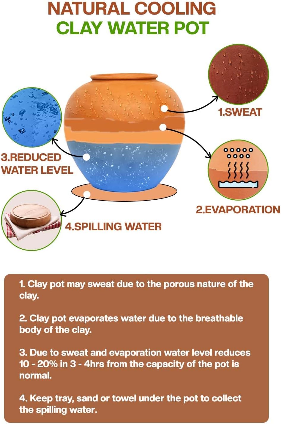 Village Decor Terracotta Water pot With Lid & Glass |Preseasoned Terracotta Mud(Capacity 6000 ml / 202 oz)
