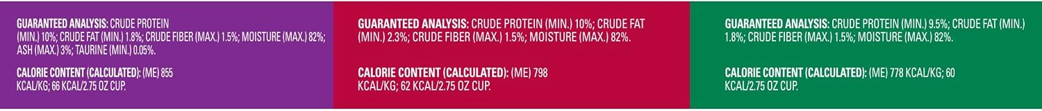 Meow Mix Tenders in Sauce, Wet Cat Food with Tuna & Whole Shrimp, 12 Cups